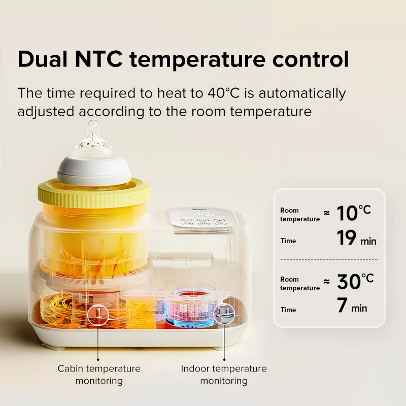 2-in-1 Bottle Shaker & Warmer | FIMILLA BD6277 (OEM/ODM) price 2-in-1 Bottle Shaker & Warmer | FIMILLA BD6277 (OEM/ODM) price